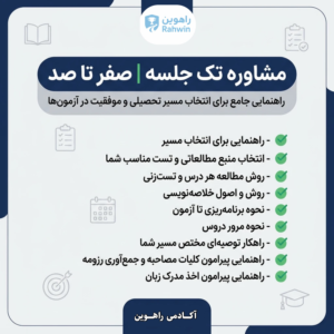 مشاوره و برنامه ریزی تک جلسه