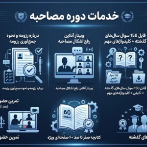 دوره مصاحبه راهوین
